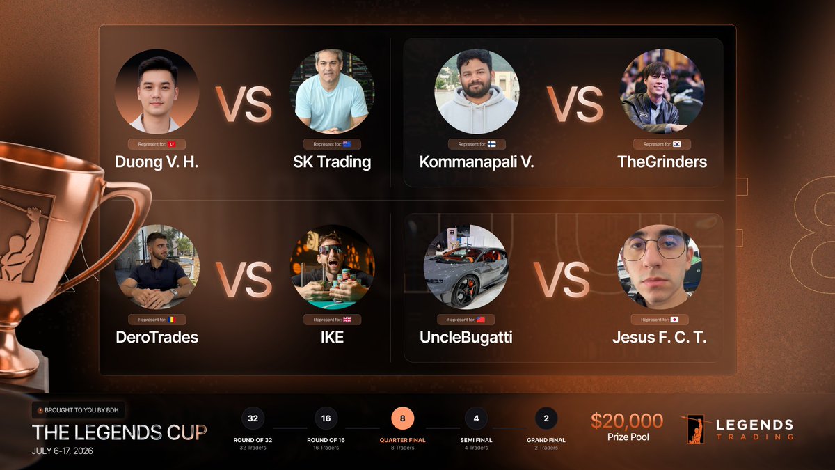 Legends Trading Group tweet media
