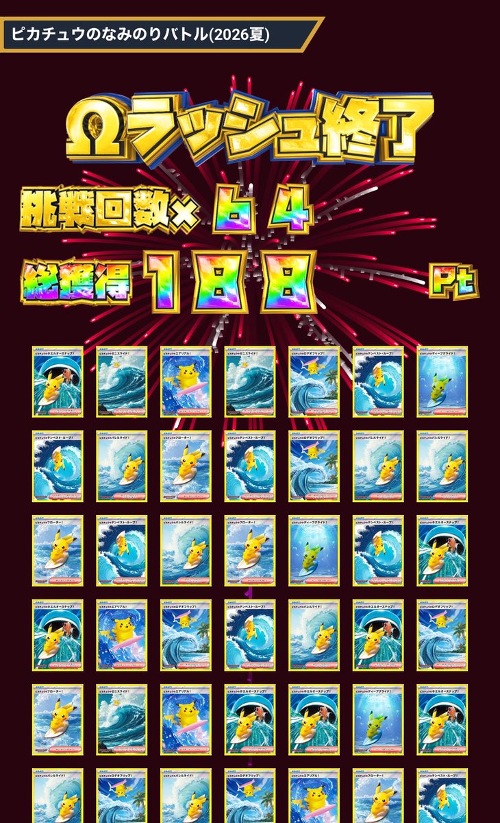 dosanko7575's tweet photo. #エクストレカ祭

ピカチュウ頑張ったー😆⚡️ https://t.co/MU49HuX6tO