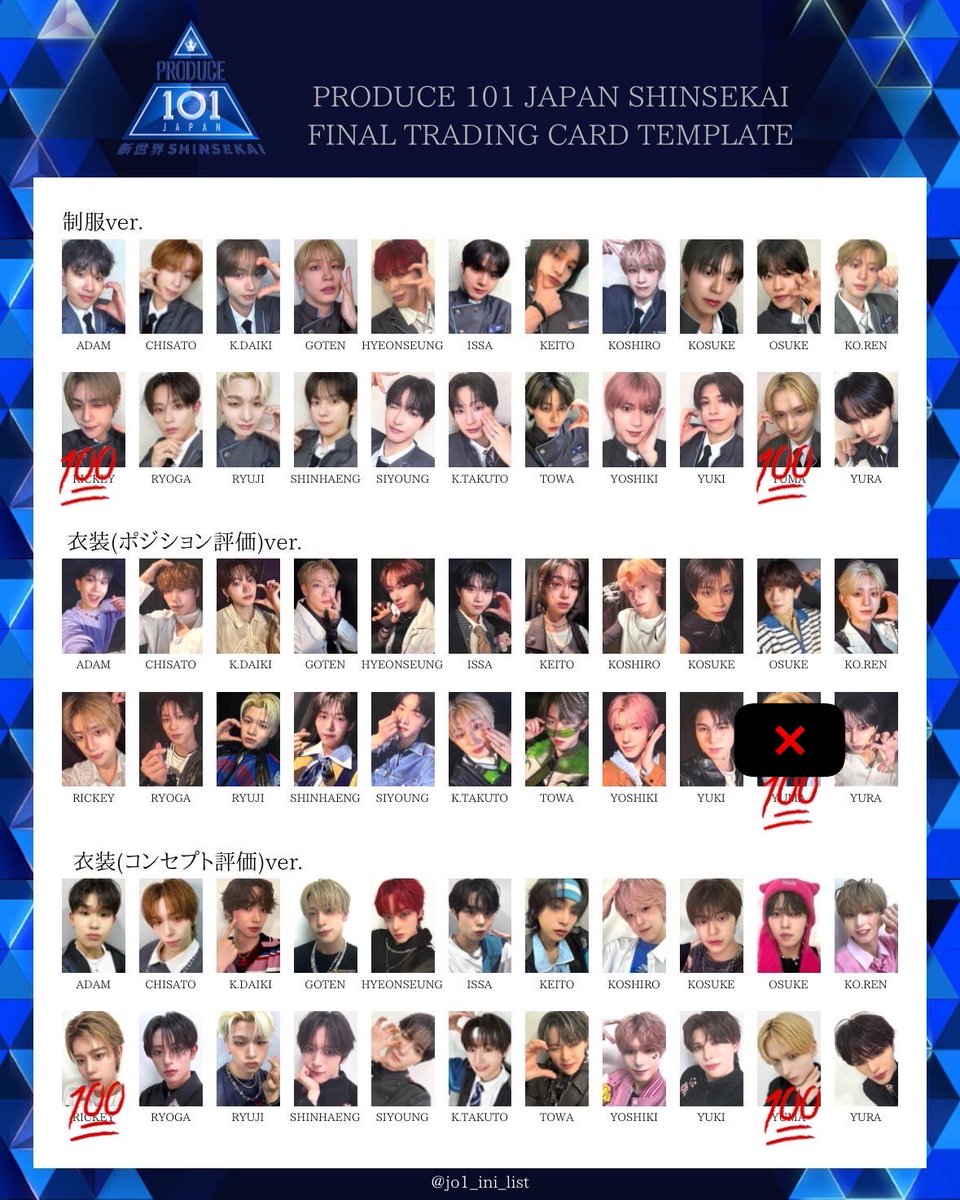 ryuao120's tweet photo. @not_TL PRODUCE 101 JAPAN 新世界 
ファイナル トレカ セルカ 交換

【譲】画像（飯塚も残り2枚です）
【求】岡田侑磨、チェン・リッキー（💯のもの）

制服優先、残り各1で求めております。
飯塚、土田、柳谷、後藤は他含むまとめて交換可能な方優先
お気軽にお声がけください https://t.co/Or5NUac8Io