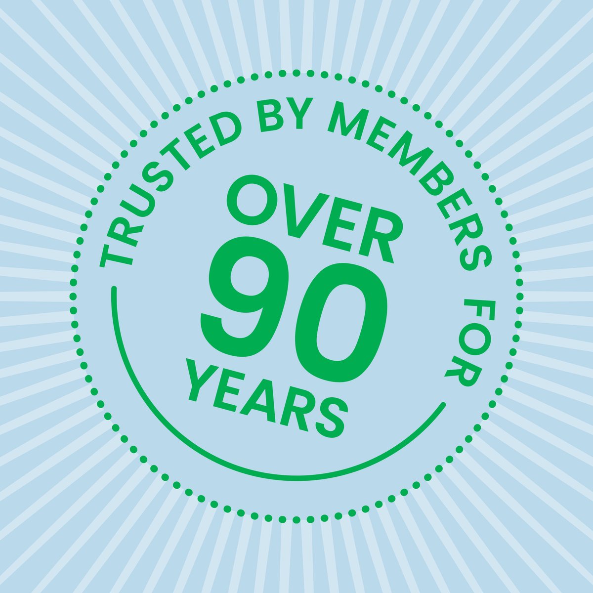 PremierOneCU's tweet photo. Delivering financial solutions to help members achieve their goals for over 90 years.

#PremierOneCU #Over90Years https://t.co/tj4nQi3Dju