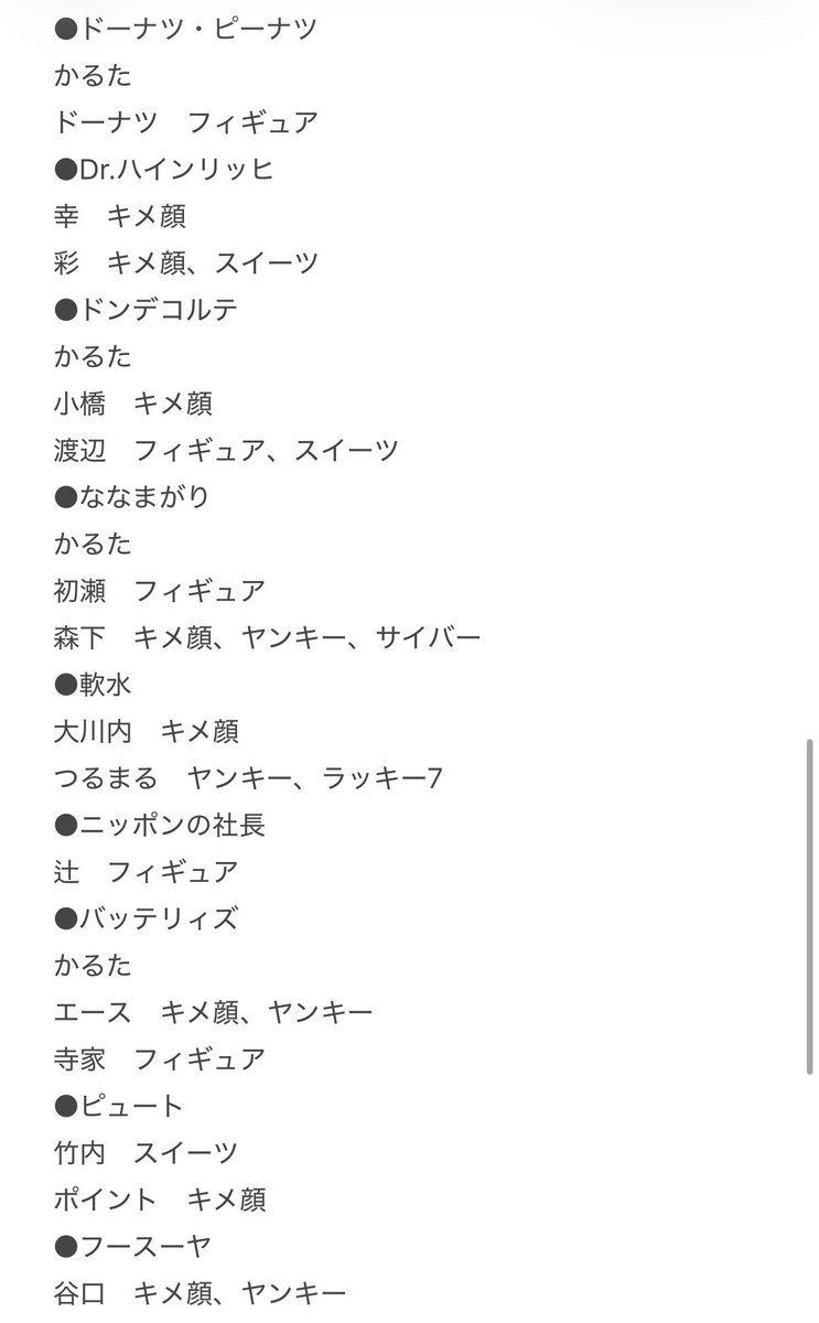 okmt1010's tweet photo. 検索用【交換希望】よしもとコレカ
ドーナツ・ピーナツ
Dr.ハインリッヒ
ドンデコルテ
ななまがり
軟水
ニッポンの社長
バッテリィズ
ピュート
フースーヤ
紅しょうが
めぞん
ヨネダ2000
レインボー
ロングコートダディ https://t.co/N2R8jrevfK
