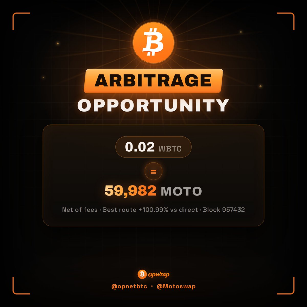 opwrapwbtc's tweet photo. 🚨 Arbitrage opportunity

0.02 BTC → 29,843 $MOTO = $0.0432/MOTO
0.02 BTC → 0.01976 WBTC → 59,982 MOTO = $0.0215/MOTO

Buy MOTO cheaper via WBTC swap today.

👉 https://t.co/8grXdqS3ft

Simulate your own arbitrage transaction here: https://t.co/Shau5BN2HI https://t.co/RmUkTGI3BU