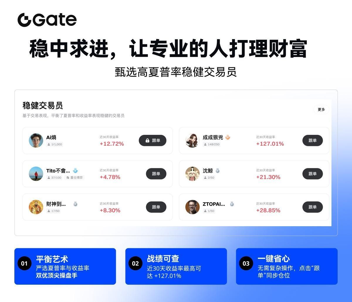 Gate 华语 tweet media