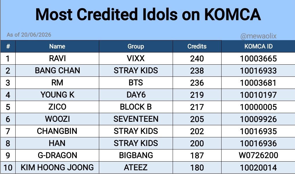 mimi bang tweet media