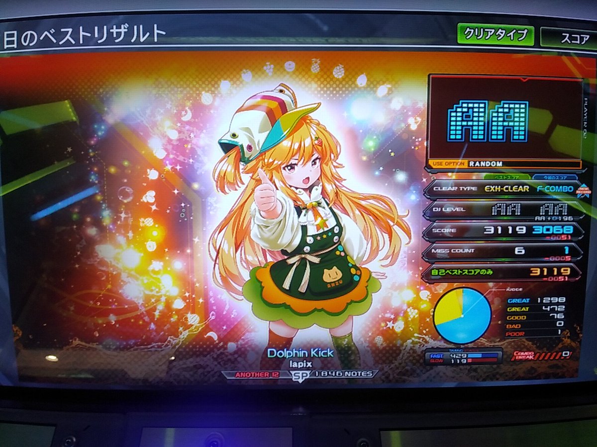 aeolian_s's tweet photo. 本日のベストリザルト
アーバン解禁まで https://t.co/01ogI7Phxq