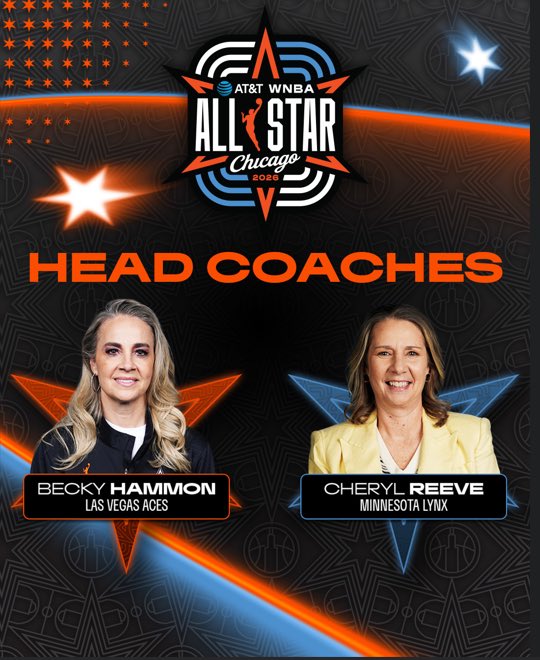 NickAndreATR's tweet photo. #WNBA All-Star Head Coaches https://t.co/J84BU1c2md
