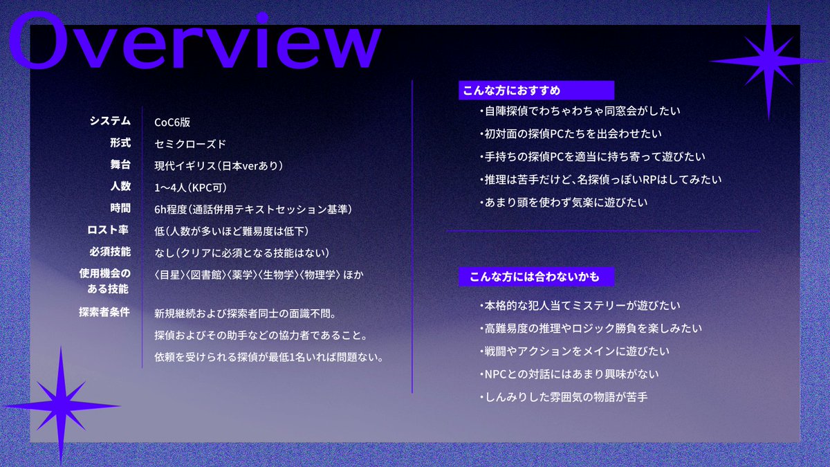 10U_02's tweet photo. ✦ CoC 6版 
『 Ultra Violet 』

製薬会社を調査する探偵シナリオ
難易度は低めなので気軽に名探偵RPができます

✧光×喪失×愛
✧現代イギリス（日本舞台verあり）
✧関係性不問／1～4PL（KPC可）

✦7月21日 BOOTH／TALTOで無料頒布予定
https://t.co/2b3b26vKbD

#ポトラ企画シナリオ告知2026 https://t.co/WuMCH4euDP