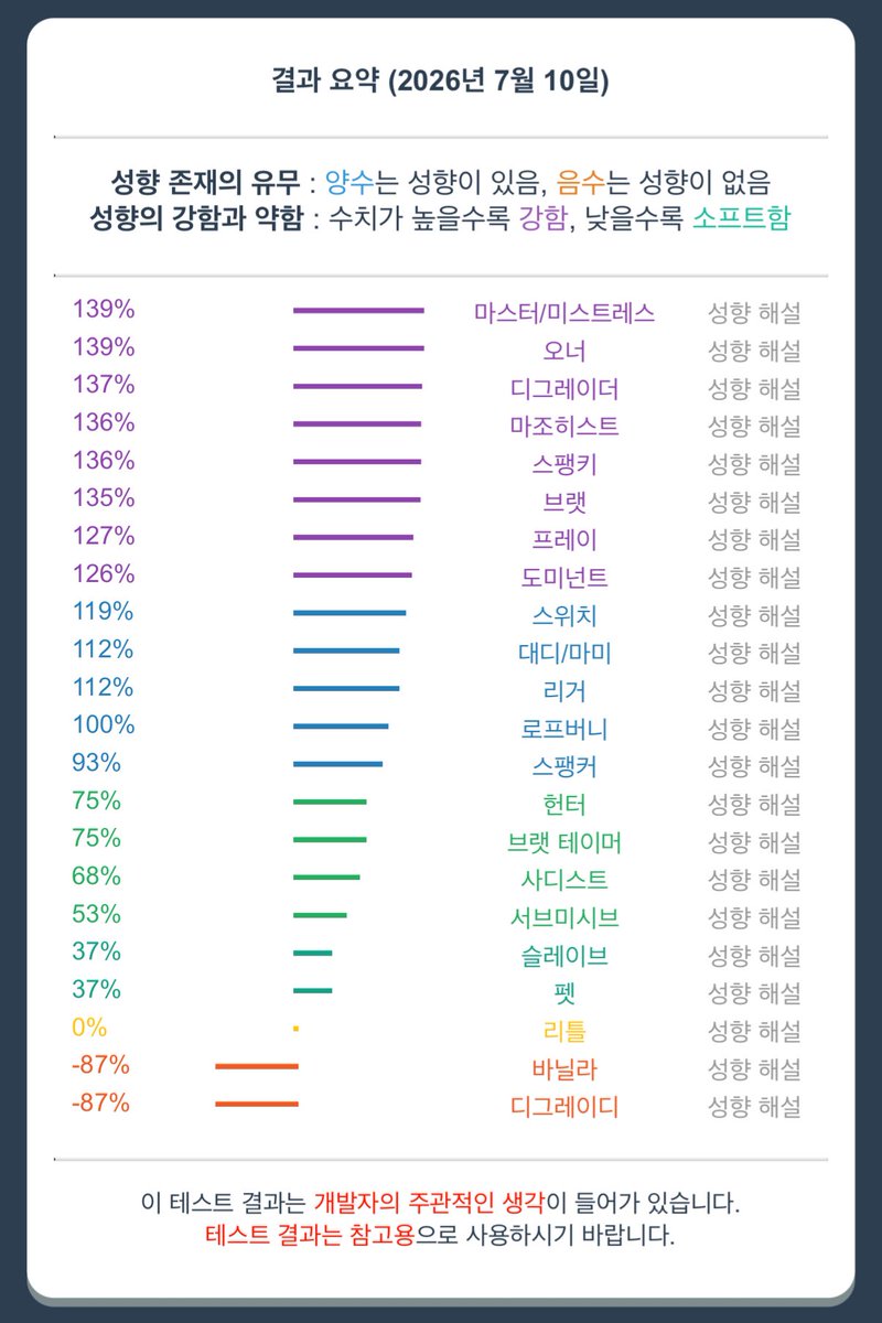 lovemefsw's tweet photo. 연디구함 https://t.co/jsajp8XCIQ