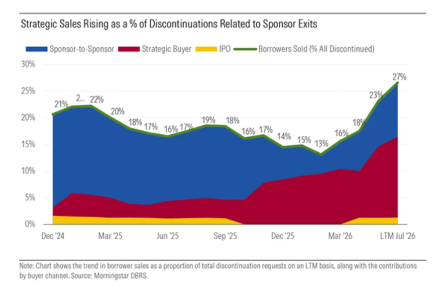 junkbondinvestor tweet media