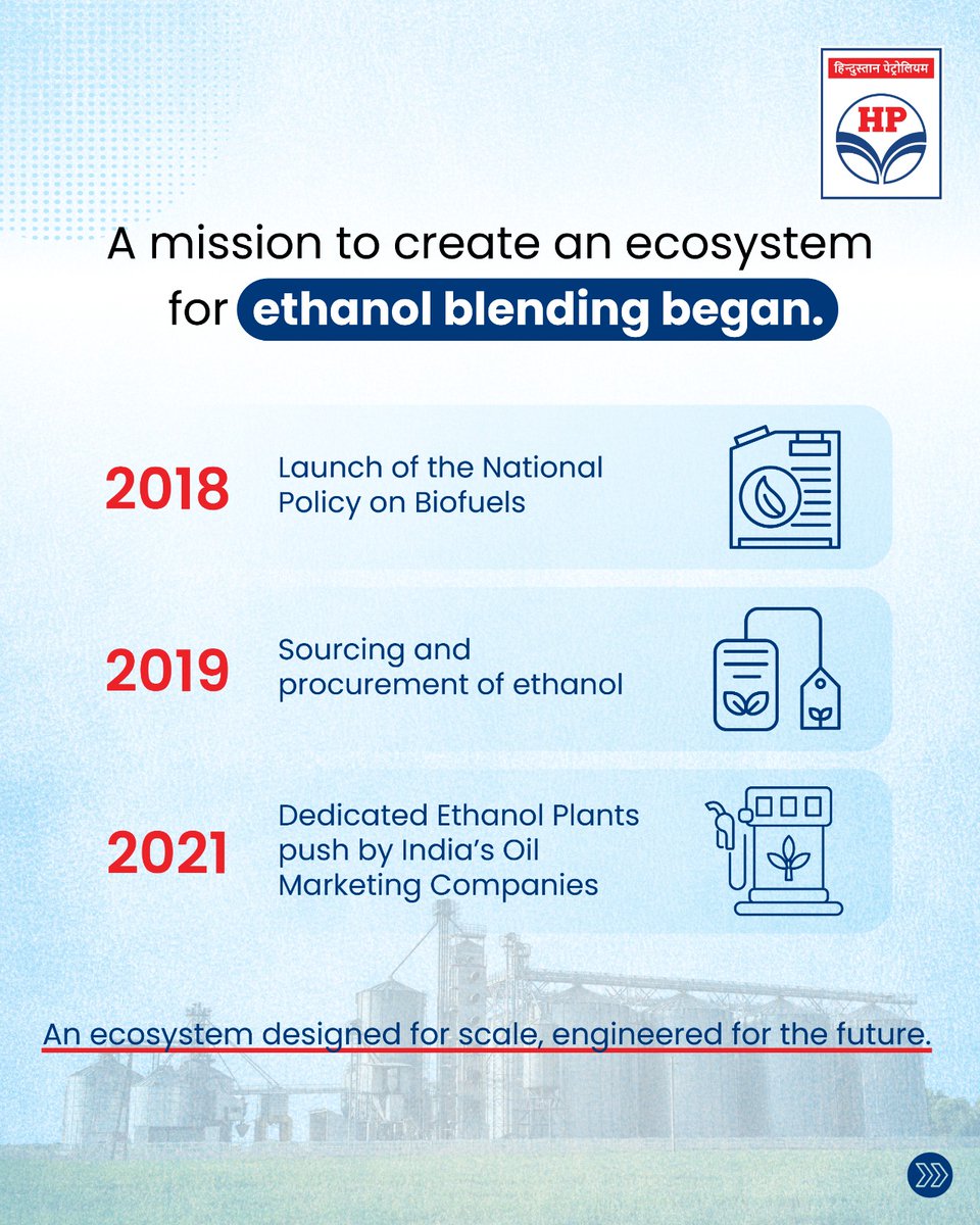Hindustan Petroleum Corporation Limited tweet media