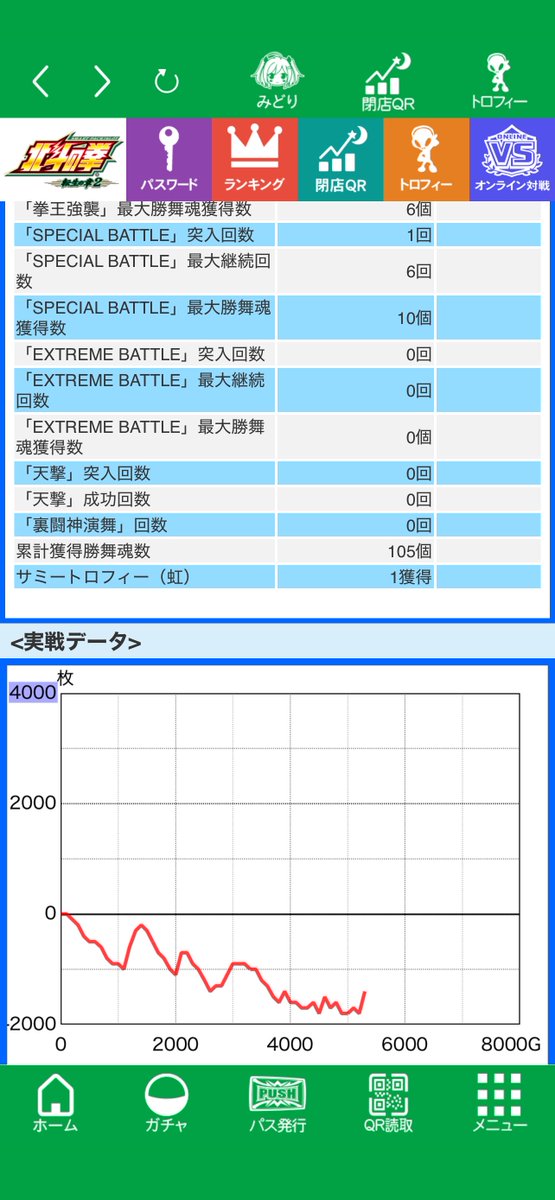 m1zkx's tweet photo. 単発だらけのきもちわるい台 https://t.co/pJ3TofF5yd