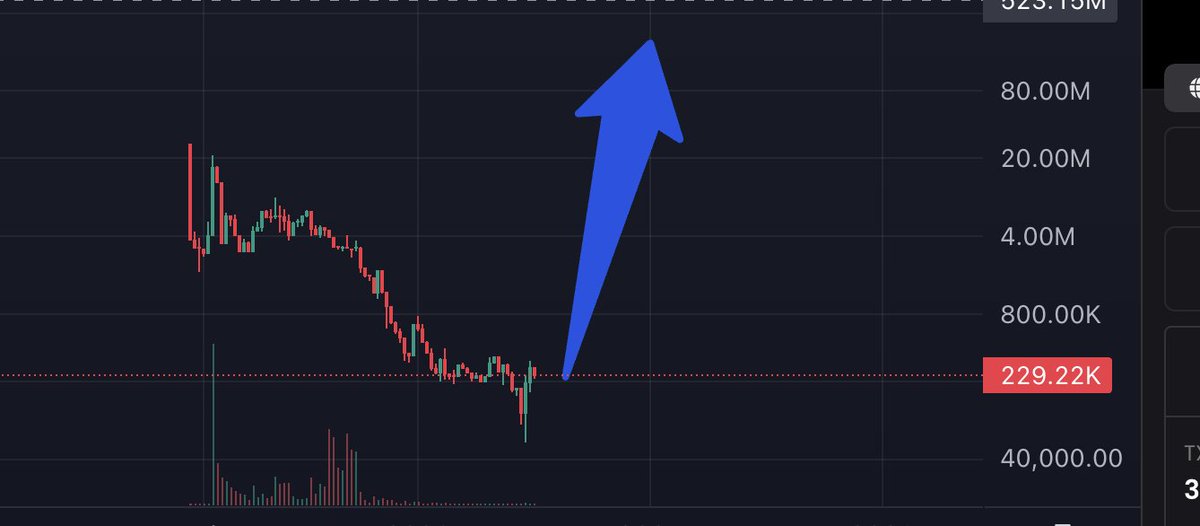 Crypto Eda tweet media