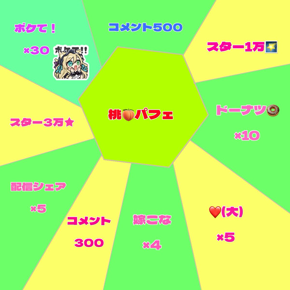 MikuruAlice's tweet photo. パネル開け！！！
この後スタート🥳
シェアお手伝いでアイコンリング🎁 https://t.co/VJTgnHdViY