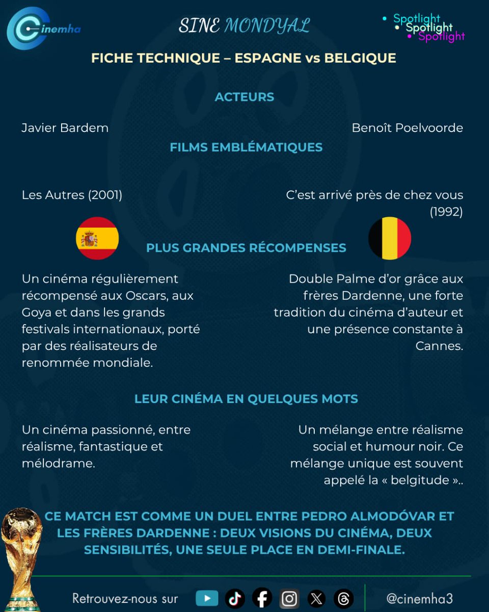 cinemha3's tweet photo. Fiche technique : Espagne 🇪🇸 vs Belgique 🇧🇪 https://t.co/2kxoWwSEfG