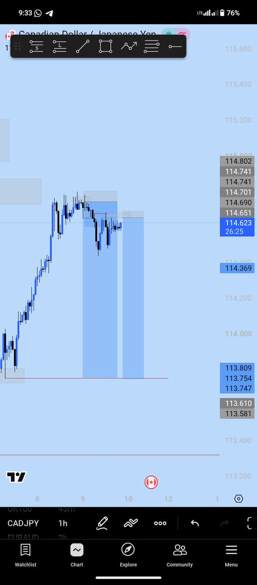 ToonwaYo's tweet photo. Should I hold till next week?
I need full tp from this 26r trade on cadjpy https://t.co/OggA69fqjO