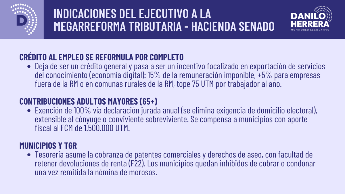 daniloherrerad's tweet photo. Ejecutivo ingresó indicaciones a la megarreforma en Hacienda del Senado: la rebaja del Impuesto de Primera Categoría se profundiza y llega a 22% (la reforma original proponía 23%). Detalles de los cambios en las láminas.