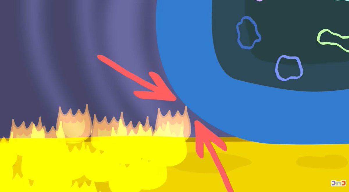 Ilovebookbfdi's tweet photo. one thing i am CONVINCED will be important later in bfdi is the algebraliens and fire
ive said this theory a few times but it usually gets buried 
I AM CALLING IT THAT THIS WILL BE IMPORTANT https://t.co/pdhJyrZXup