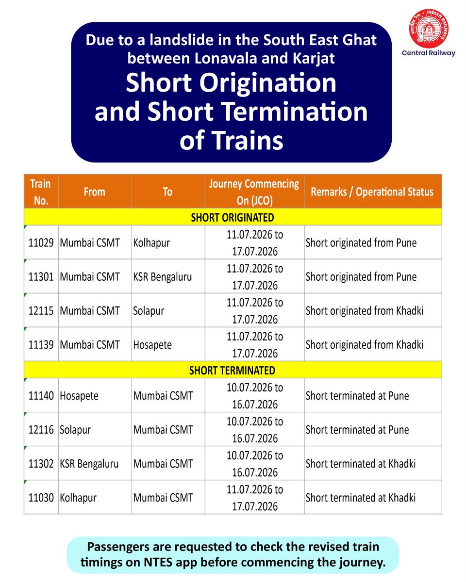 Central_Railway's tweet photo. Landslide between Lonavala & Karjat 

TRAIN SERVICES #UPDATE 1 on 11.07.2026
In continuation to the earlier update, the following trains have been Diverted, Short Originated & Short Terminated due to the landslide between Lonavala and Karjat. 

Passengers are requested to check the revised train timings before commencing their journey.