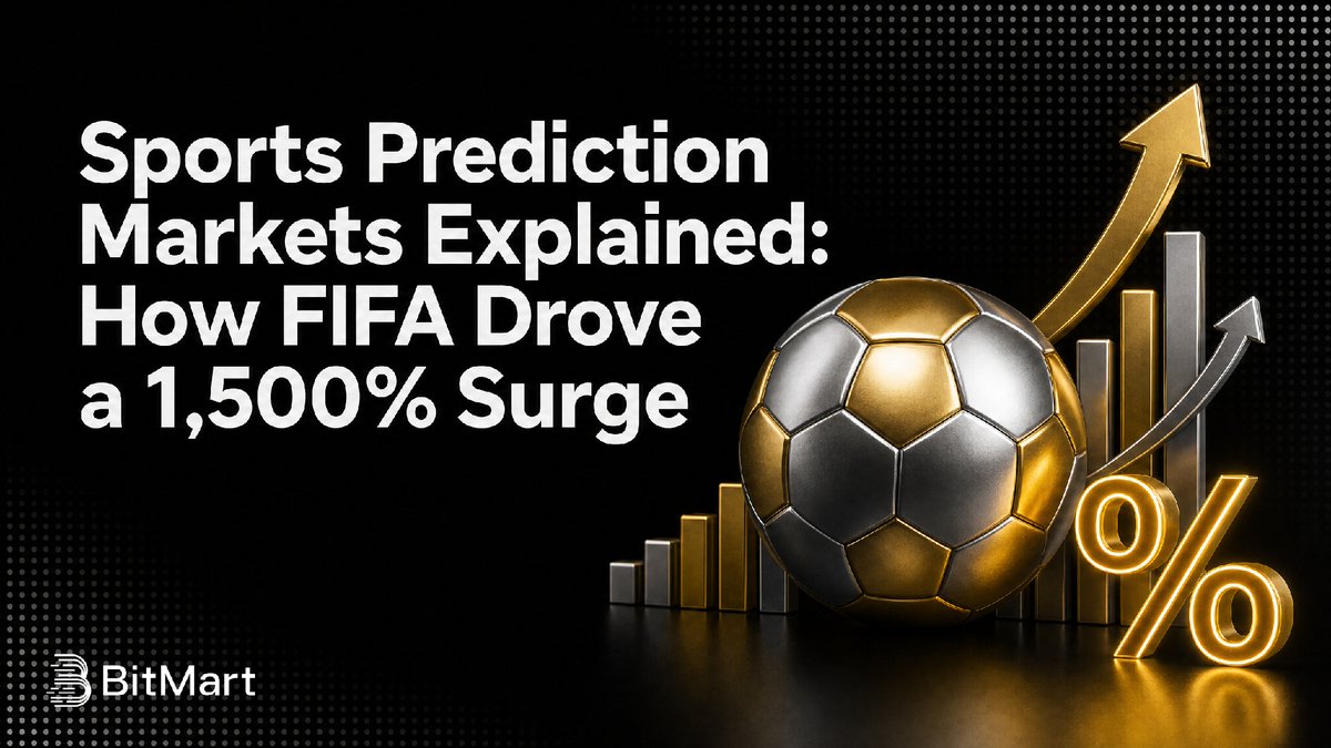 BitMartExchange's tweet photo. Do you know BitMart Prediction Market trading volume surged by more than 1,500% during World Cup?

Which factors contribute? How does Prediction Market work?

Can I start trading without a crypto wallet?

Here is all you need to know: https://t.co/GeMj3IAmc7

#predictionmarkets https://t.co/sUoIULvbxN