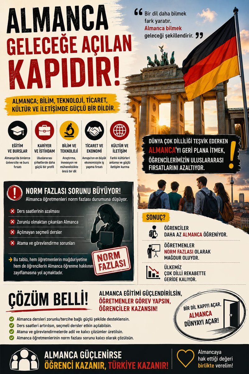 LehrerAG's tweet photo. Dil eğitimi kopukluk kaldırmaz. İlkokul, ortaokul ve lisede dikey süreklilik sağlayan kesintisiz bir sistem şart! Lisede sıfırdan başlamak yerine, temelden büyüyen bir dil bilinciyle gençlerimizi geleceğe hazırlayalım. 🇩🇪!!! #AlmancaZorunluOlsun https://t.co/YX2IUJi1b1