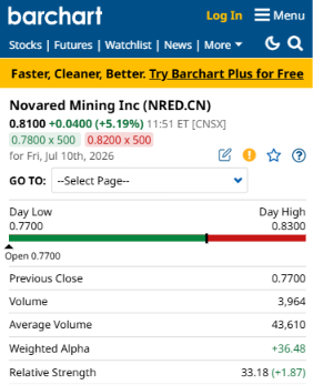 coldairunite1's tweet photo. I don’t need NRED to be the biggest mining company today. I’m interested in what happens if MetalCore works, Wilmac delivers, and copper demand keeps accelerating. That’s the upside case. 

$QQQ  PMA  $SPRO  #ometv https://t.co/Uw2sbpooJ8