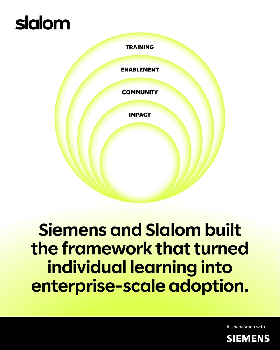 Slalom tweet media