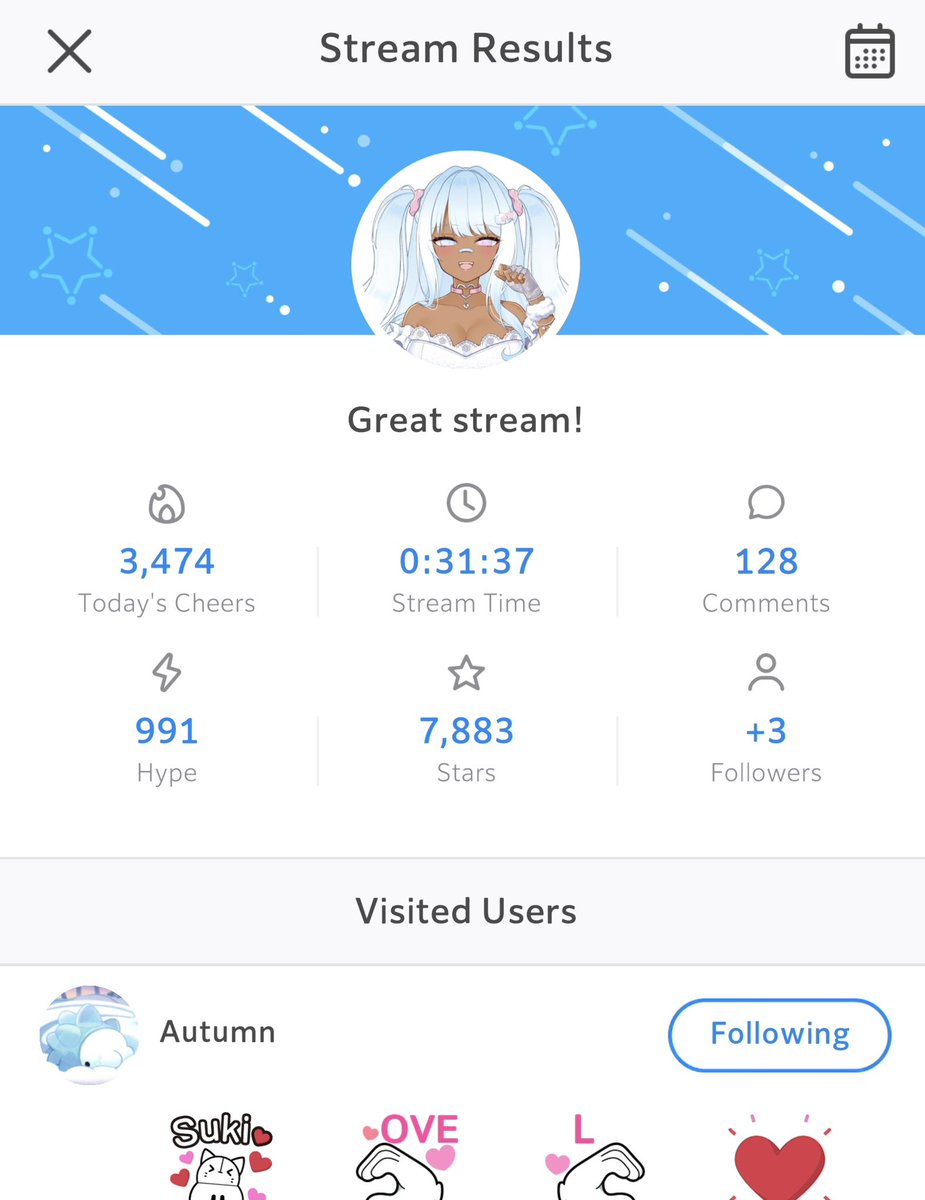 MilkyBunVT's tweet photo. really pushed myself for this. thanks for being so patient 🥲 for 30 minutes, you guys showed so much love! 🤍 https://t.co/vm7wNejqKv