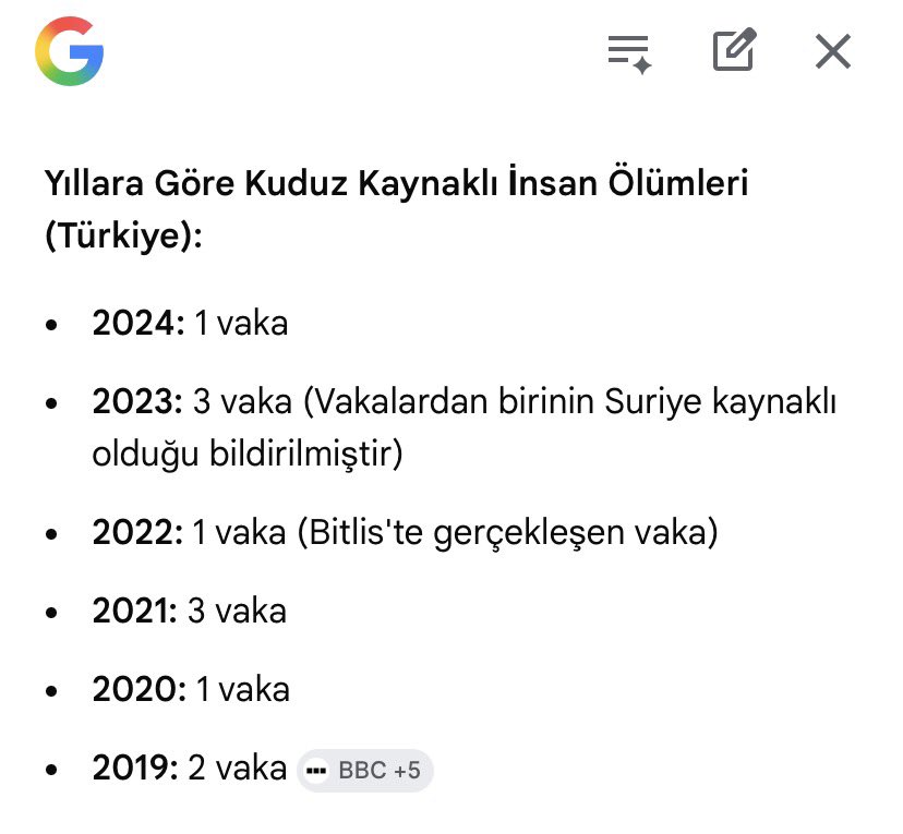 rr_bilen's tweet photo. @MiracKavala1961 Kuduz sadece köpekten geçiyor gibi davranmayın
Bu yavrularımızı gerçekten rahatsız ediyorsunuz
Köpekleri aşılamak yabanı aşılamak kurumların görevidir
Köpek kuduz taşımaz
Kuduz olan bir yaban hayvanını sokağa sokmak istemezken yaptığı mücadelede kapabilir
Biraz araştırın. https://t.co/bRaE9OUTIW