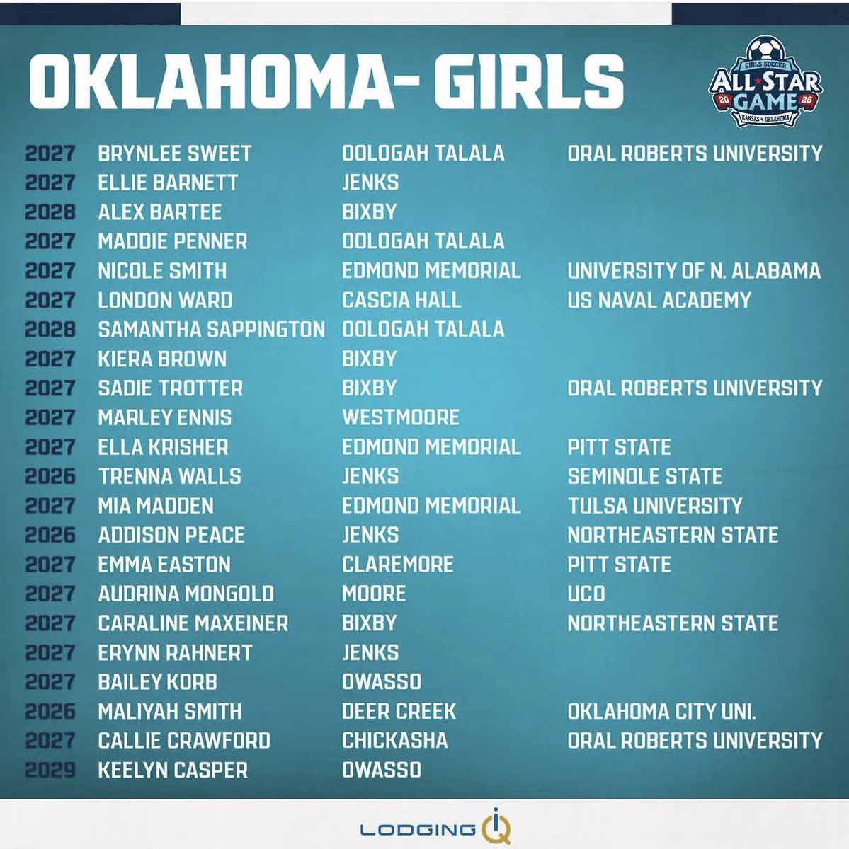 EllieMBarnett's tweet photo. Excited to play with my Oklahoma Team!!! 🎉

Streaming at 8pm CST 

https://t.co/S3orsE5j2F

@KSvsOK_AllStar @okhsscores @OkieSports_ @TWSportsExtra @ImYouthSoccer @ImCollegeSoccer @jenksgirlsoccer @jenkstrojans @SocAddicts @ECNLgirls @SoccerWSA https://t.co/LUfzPkJz3x