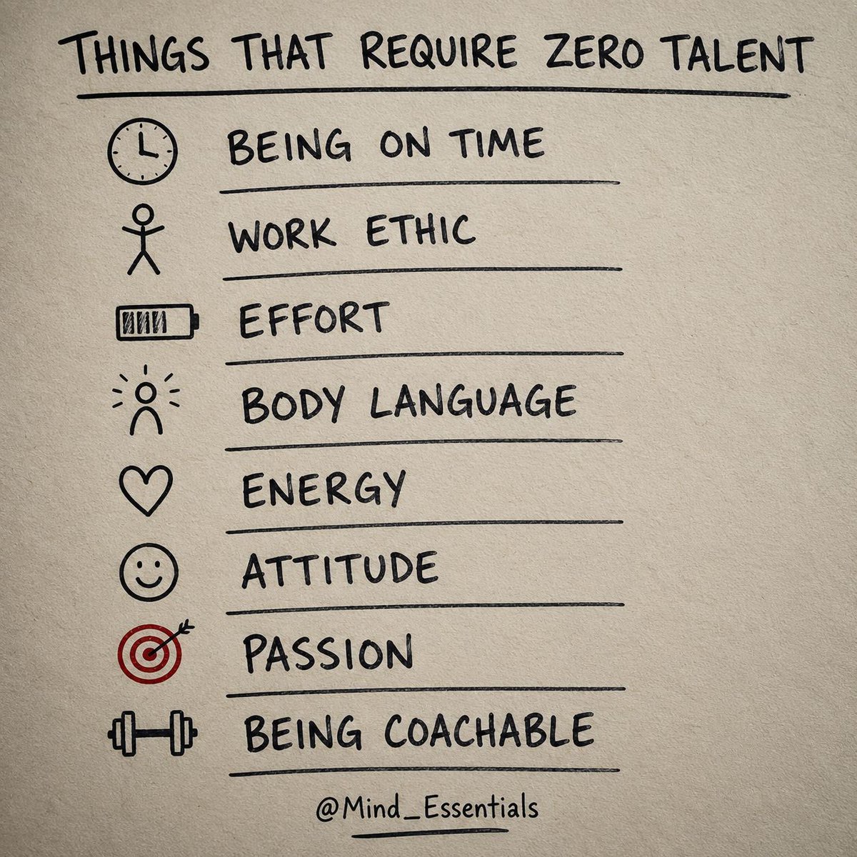 Mind_Essentials's tweet photo. https://t.co/p4IpG76z1t