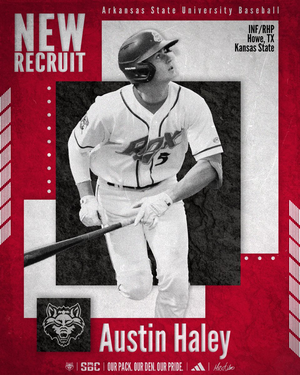 Arkansas State Red Wolves Baseball tweet media