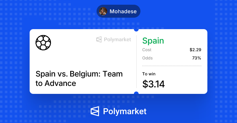 mohadese1998's tweet photo. I just put my money where my mouth is on @Polymarket. https://t.co/H1Tf9OKcsF