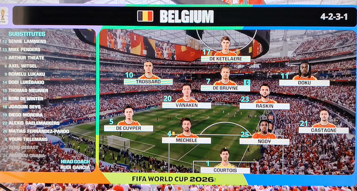 AccionDepo's tweet photo. Buenas tardes amigas y amigos de Acción Deportiva, aquí están las formaciones de España y Bélgica)📷:@chilevision ) https://t.co/12vF4aq237