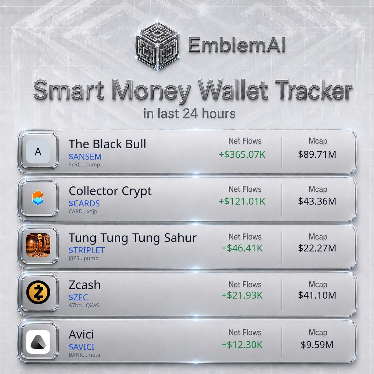 Emblem tweet media