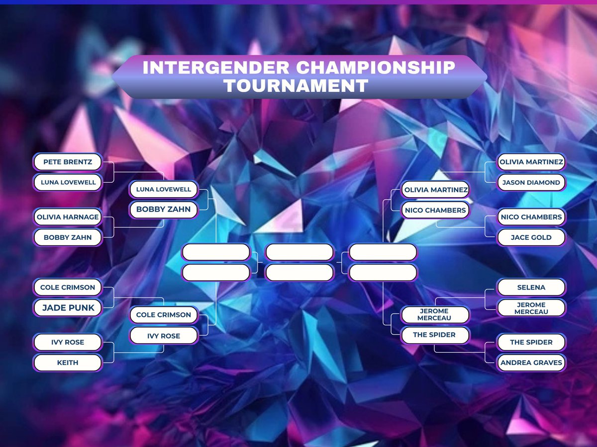 ELW_Official_'s tweet photo. UPDATED Intergender Championship bracket heading into the Quarter Finals! https://t.co/NiFunMhim2