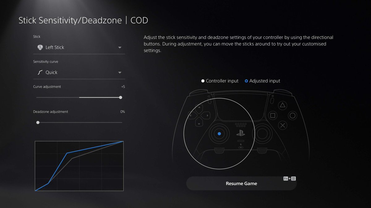 xFleXy_'s tweet photo. PSA:

If you have a Dualsense Edge this is AMAZING for Black Ops 1 https://t.co/u9HoEpQp0S