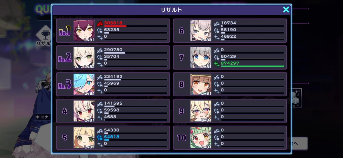 Yumemi_Zangetsu's tweet photo. 第7章「VH難易度」を、「0.06％」排出キャラとピックアップ（UP）キャラを使用せず、オートでクリアしました。

誰でも運良く特定のキャラを引けるとは限りません🥲

#ドットアビス https://t.co/HonCmeHJwq