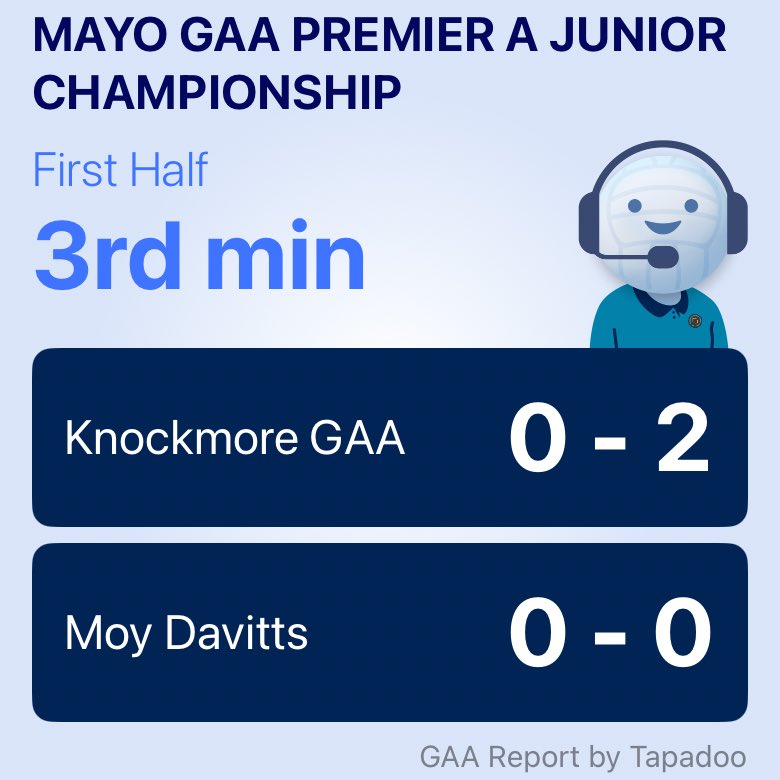 Gaa_Knockmore's tweet photo. https://t.co/pZ2KnKlaF6