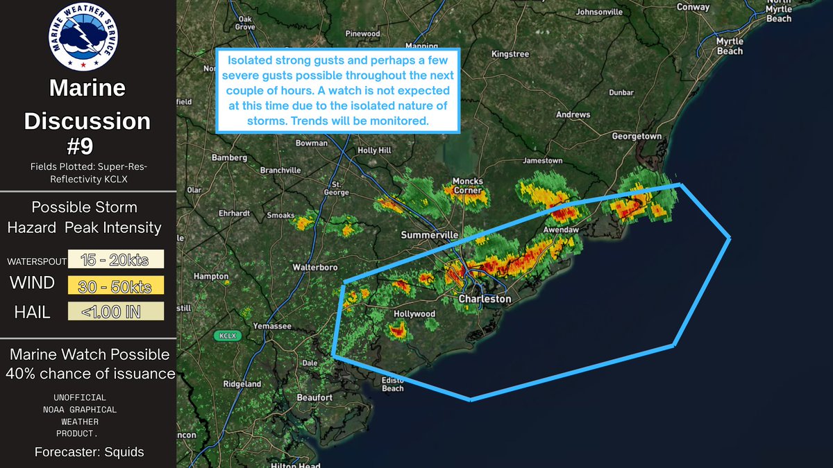 mwsbikinibottom's tweet photo. ...307PM EST...Marine Discussion #9...southern coastal South Carolina
...Watch Possible... https://t.co/NpeNhREYwu