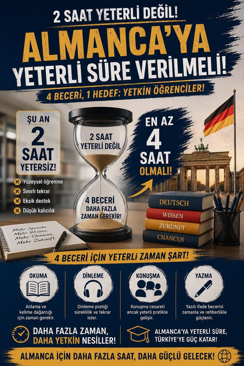 chnulusoy1's tweet photo. #AlmancaZorunluOlsun
Çok emek verdik mesleğimizi seviyoruz. İşimize kaygıyla gitmek istemiyoruz. @Yusuf__Tekin https://t.co/fRnb6nKi5R