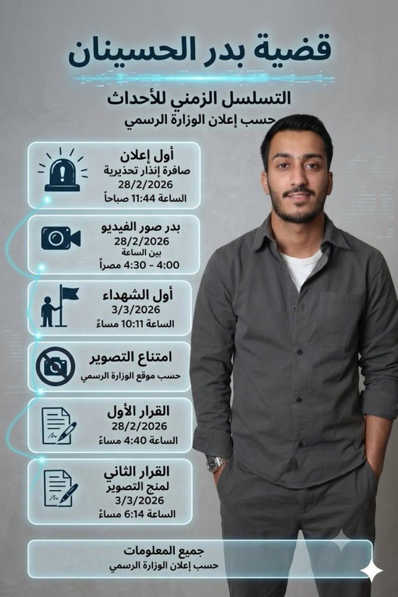 zizo_nh's tweet photo. خلف كل حكم أم لا تنام، وأسرة تنتظر، وشاب أنهكته الأيام.  حضرة #النائب_العام هذا تسلسل الاحداث كما وقعت نأمل أن يُنظر إلى حالة #بدر_الحسينان بعين الرحمة والإنصاف. فقد أتعبه السجن نفسيًا، وكل ما يتمناه هو فرصة جديدة ليعود إلى أهله وحياته. نسأل الله أن يجعل له فرجًا قريبًا #عفو_خاص https://t.co/f7LUHTUmcI