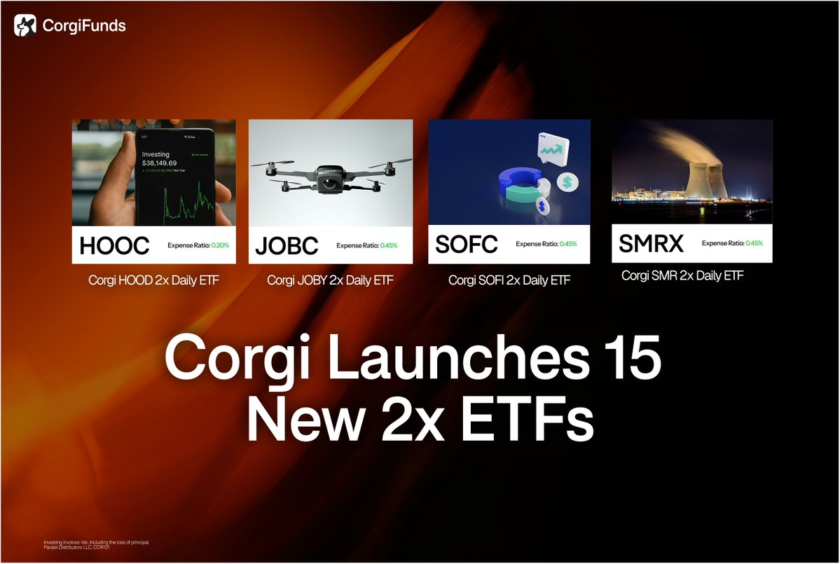 CorgiFunds's tweet photo. 🚨Now trading: 15 new single-stock 2x Daily ETFs on Cboe, expense ratios from 0.20%

Each offers the lowest published net expense ratio of any 2x ETF on its underlying stock:

Corgi HOOD 2x Daily ETF - $HOOD - $HOOC
Corgi BABA 2x Daily ETF - $BABA - $BABC
Corgi INTC 2x Daily ETF - $INTC - $INT
Corgi SOFI 2x Daily ETF - $SOFI - $SOFC
Corgi GEV 2x Daily ETF - $GEV - $GEVC
Corgi WDC 2x Daily ETF - $WDC - $WDCC
Corgi JOBY 2x Daily ETF - $JOBY - $JOBC
Corgi TEM 2x Daily ETF - $TEM - $TEMC
Corgi QBTS 2x Daily ETF - $QBTS - $QUA
Corgi ALAB 2x Daily ETF - $ALAB - $ALA
Corgi SMR 2x Daily ETF - $SMR - $SMRX
Corgi UPST 2x Daily ETF - $UPST - $UPSC
Corgi LITE 2x Daily ETF - $LITE - $LITC
Corgi UUUU 2x Daily ETF - $UUUU - $UUUC
Corgi BMNR 2x Daily ETF - $BMNR - $BMNC

Source: ETF Central, US-listed 2x ETFs, as of 7/6/2026.

Explore the lineup at https://t.co/B6SjdDFu8A