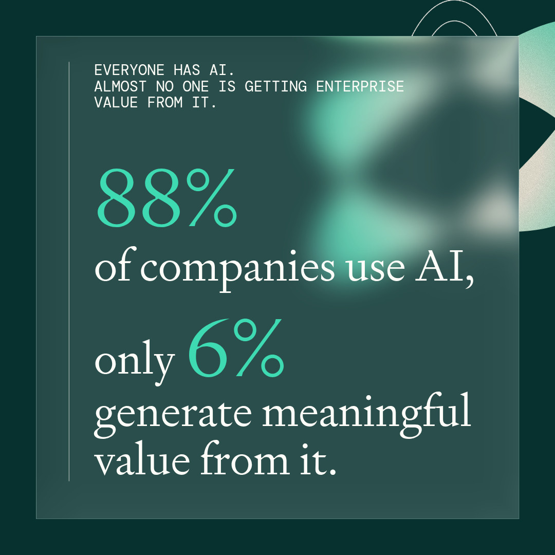 Dataiku tweet media