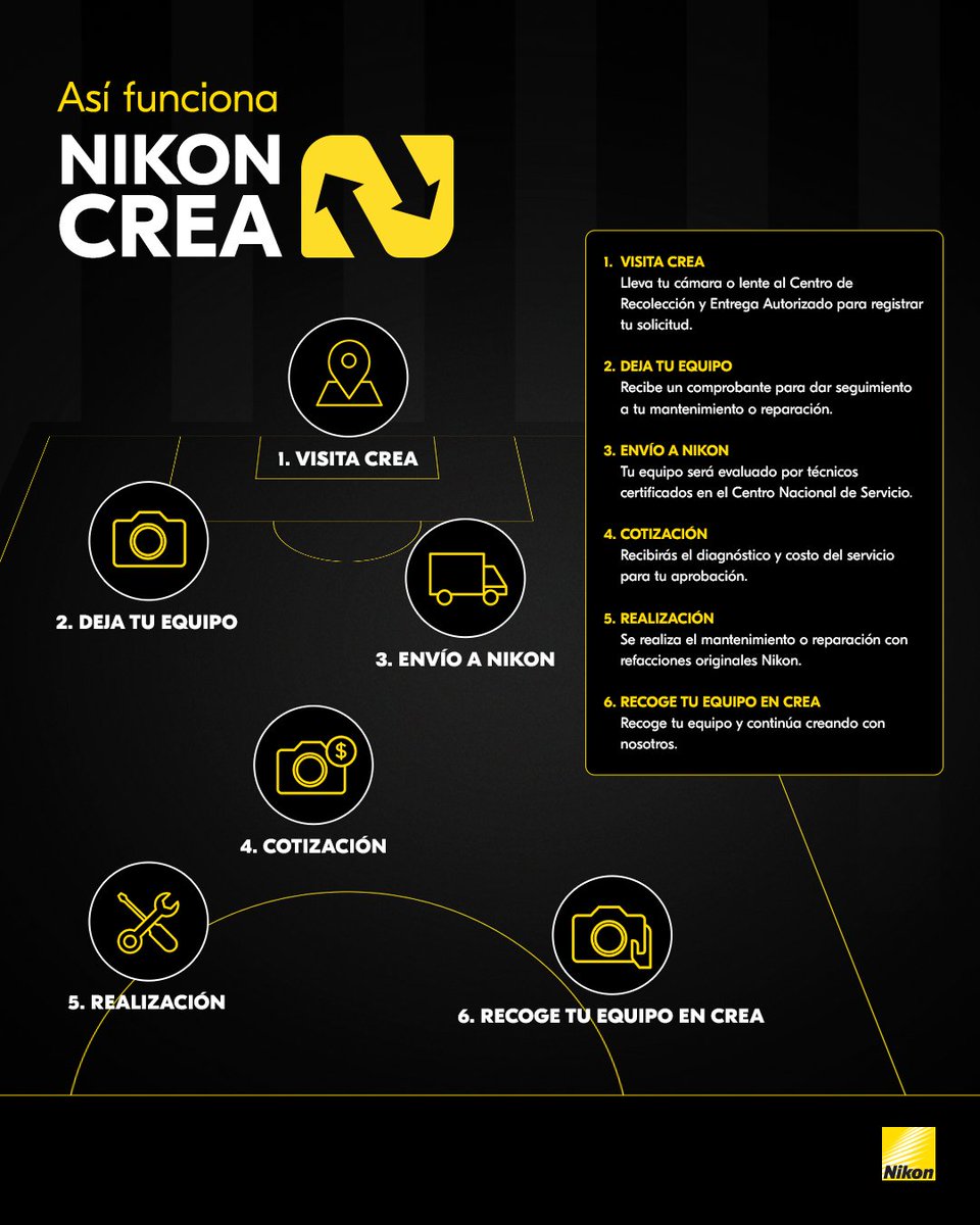 NikonMX's tweet photo. La preparación también forma parte de cada gran historia 📸⚽️ En Nikon CREA, enviamos tu equipo para que reciba la atención necesaria, ya sea mantenimiento o reparaciones. Conoce cómo funciona, escribe NIKON y te enviaremos más información.

#NikonMx https://t.co/73yZcpt3RO