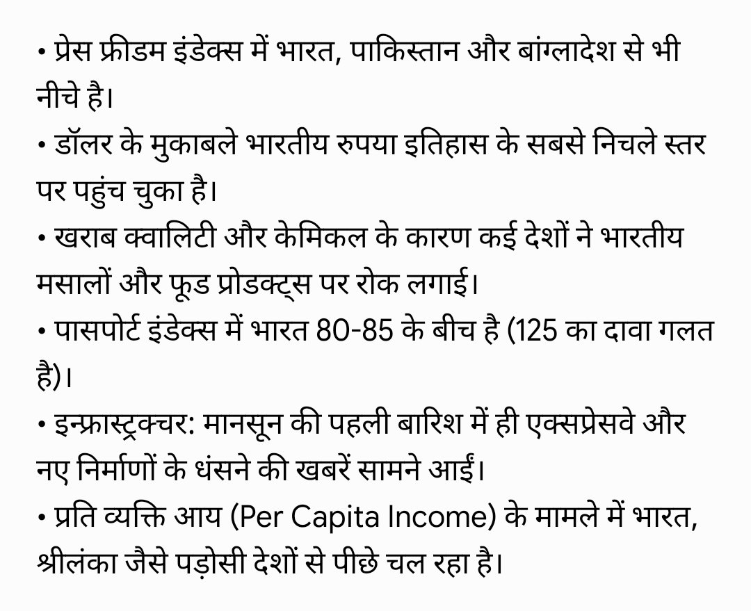 chintanverma's tweet photo. • वर्ल्ड प्रेस फ्रीडम इंडेक्स में भारत खिसककर पाकिस्तान और बांग्लादेश से भी नीचे पहुंच चुका है।
• अमेरिकी डॉलर के मुकाबले भारतीय रुपया इस समय अपने इतिहास के सबसे निचले स्तर (All-Time Low) पर है। https://t.co/GGjxu9hY0z