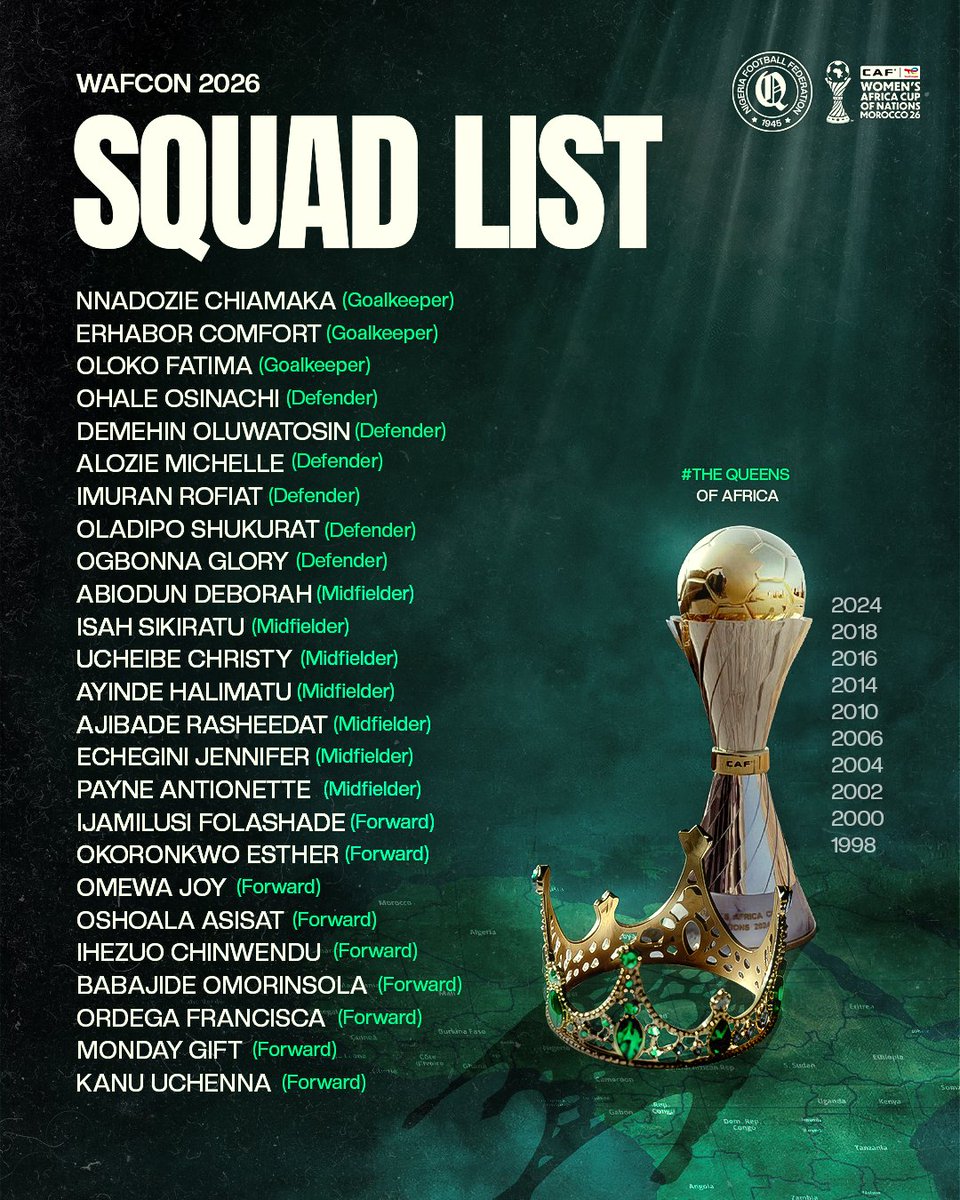 NGSuper_Falcons's tweet photo. 10-time champions, ready to defend our crown. 👑🇳🇬

Justine Madugu names his squad for #WAFCON2026.

#TheQueens #SoarSuperFalcons https://t.co/5jBbXPdWqx