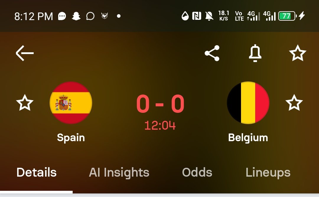 Ogbeniolusegun1's tweet photo. Belgium, what do you have for me tonight? 🔥🤗 https://t.co/0hE0TvR3sN