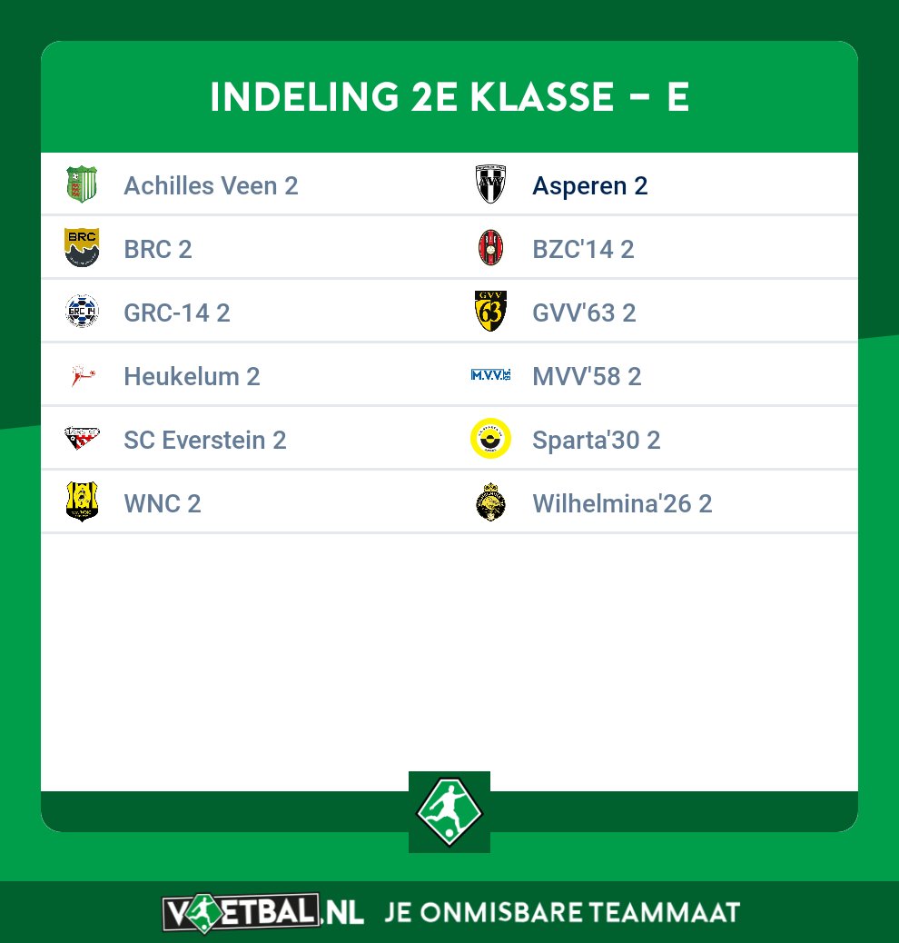 vvAsperen's tweet photo. INDELING 2e klasse - E, voor Asperen 2 https://t.co/It7bIwKfl4