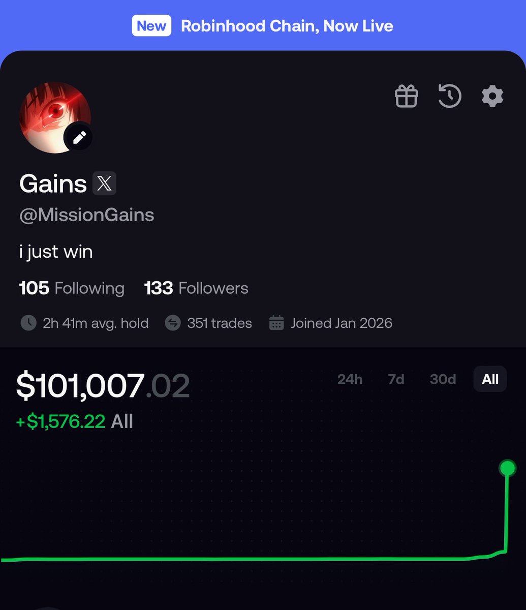 Gains 🐂🀄️ tweet media