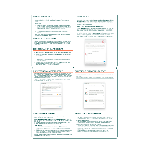 BIMTemplate tweet picture